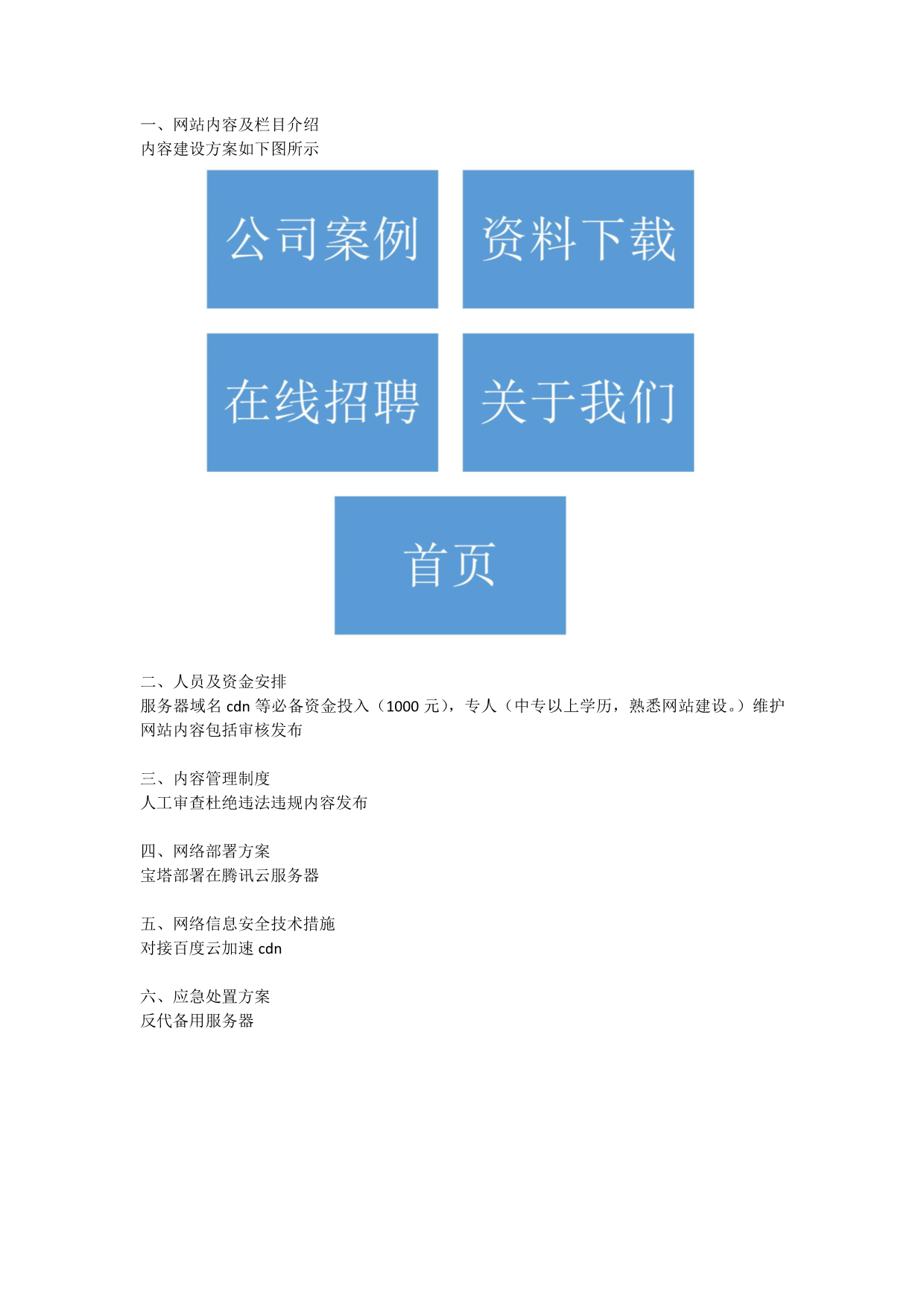 8个企业备案内容方案规划书png格式-村少博客