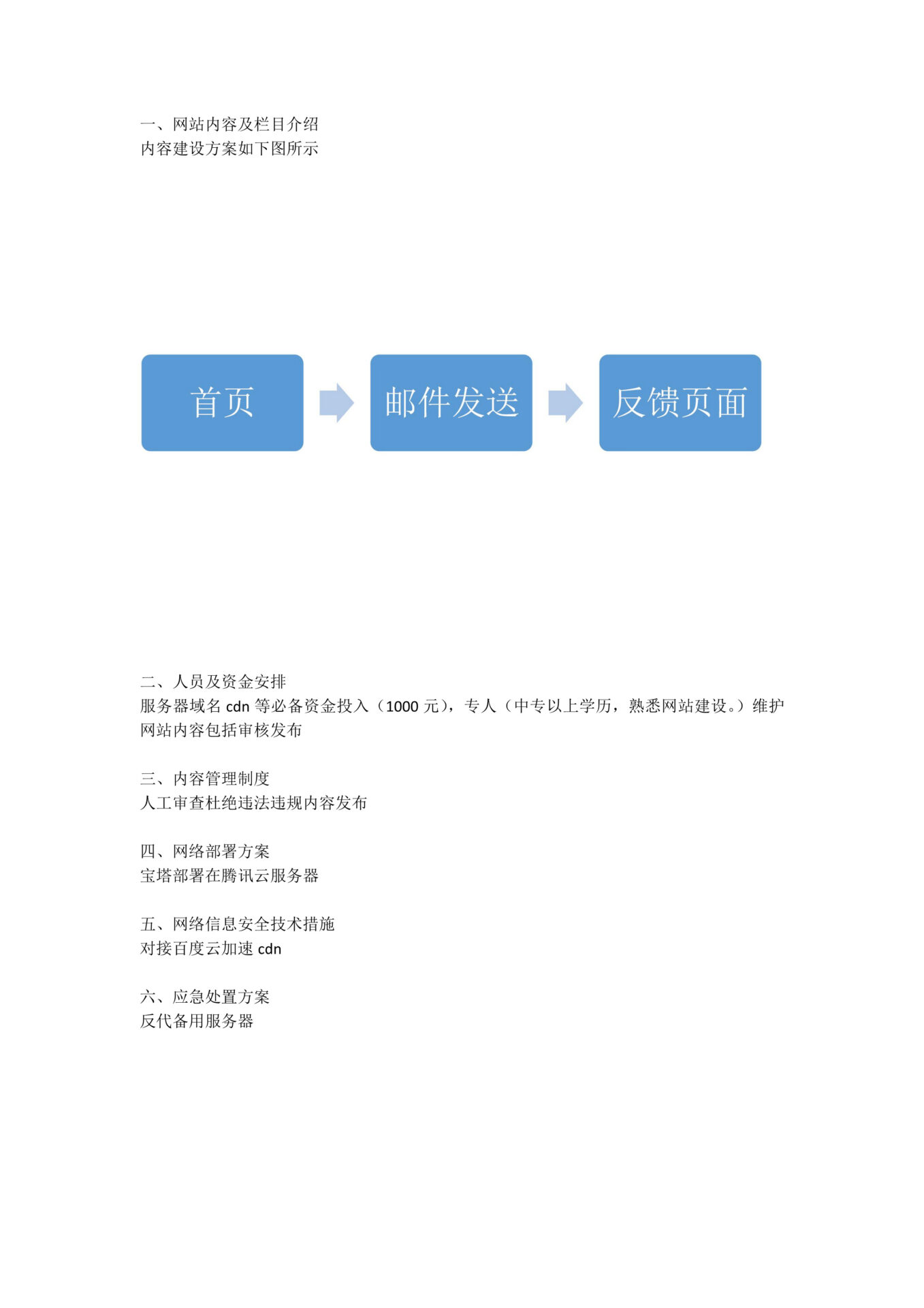 图片[3]-8个企业备案内容方案规划书png格式-村少博客
