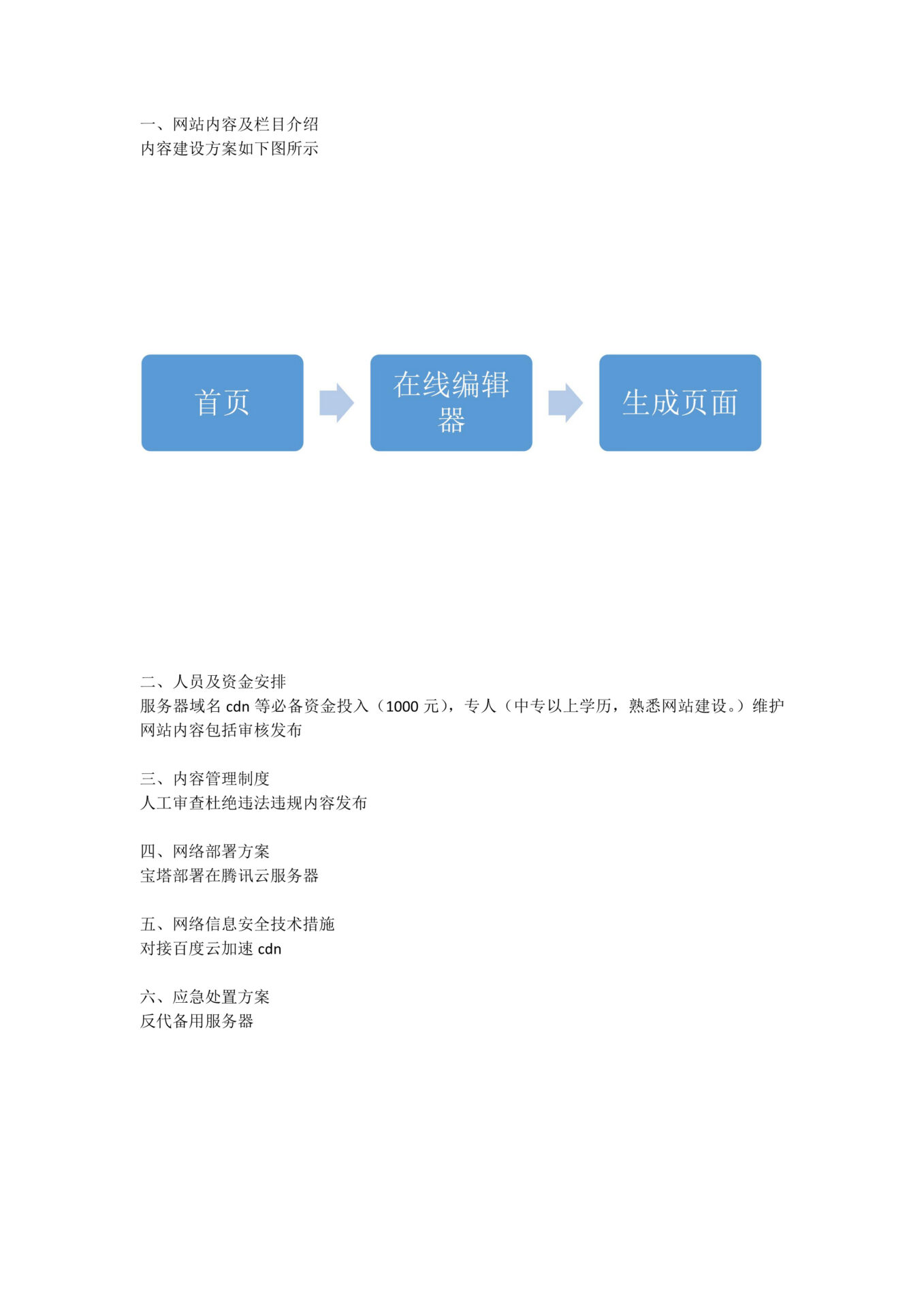 图片[4]-8个企业备案内容方案规划书png格式-村少博客