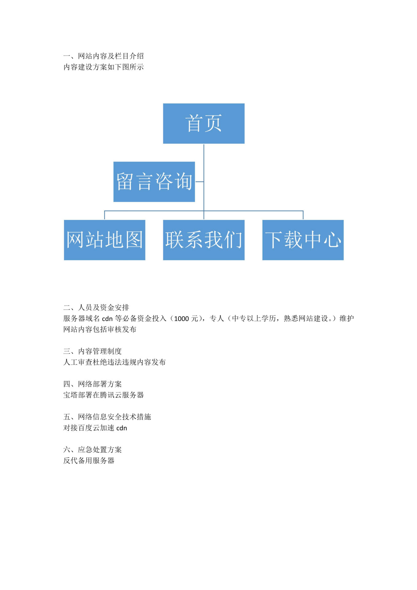 图片[8]-8个企业备案内容方案规划书png格式-村少博客