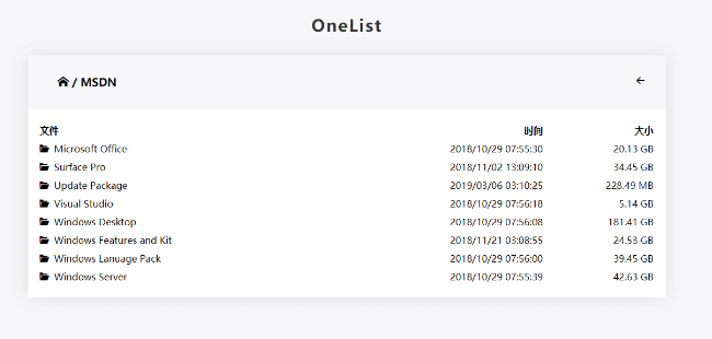 OneList 绑定多个OneDrive网盘的极简目录列表-村少博客