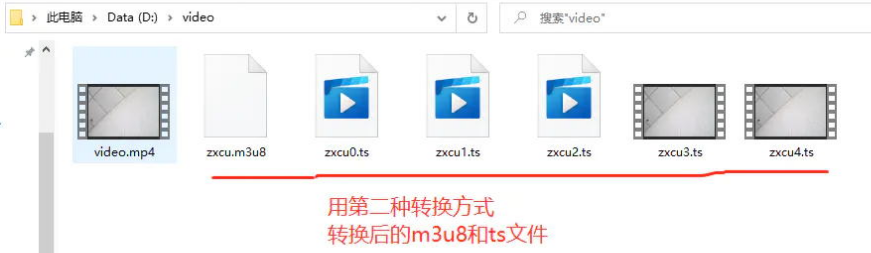 图片[4]-mp4转m3u8格式视频 ffmpeg批处理工具-村少博客