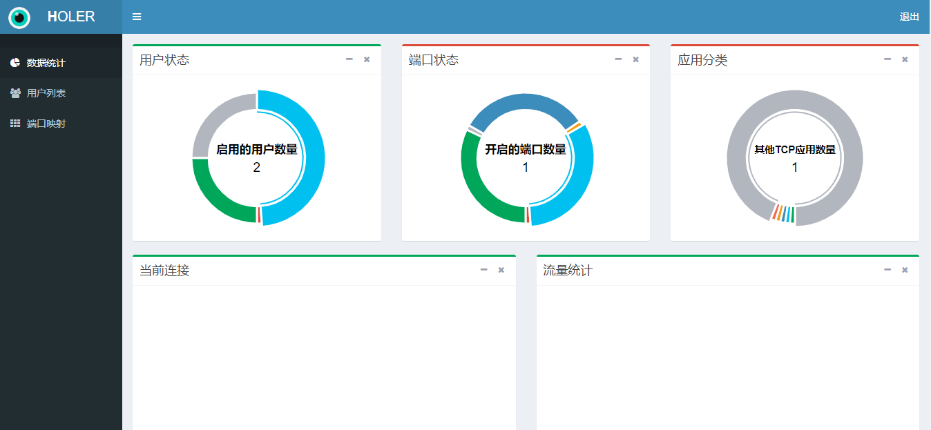 图片[3]-内网穿透系统源码合集-村少博客