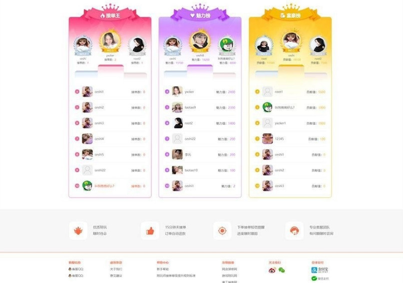 图片[2]-全开源陪玩平台源码MM玩声服务陪玩系统源码开黑玩源码-村少博客