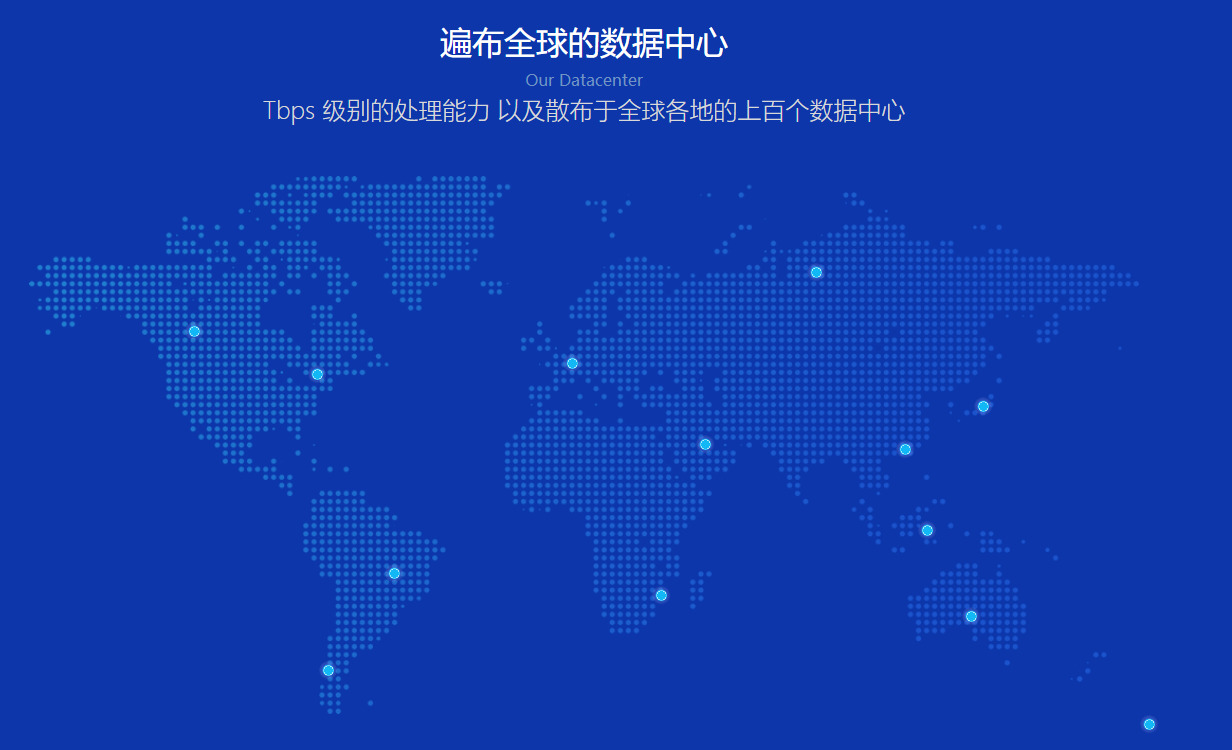 图片[3]-主机服务器idc销售系统源码合集-村少博客