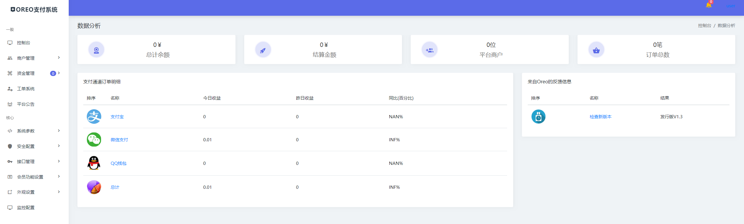 图片[4]-码支付易支付免签代收付等第三方支付系统源码合集-村少博客