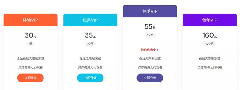 图片[4]-日赚上百的美女图片网站 一个全自动收益躺赚项目-村少博客