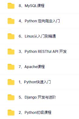 极客学院Python入门全套教程-薄荷云博客