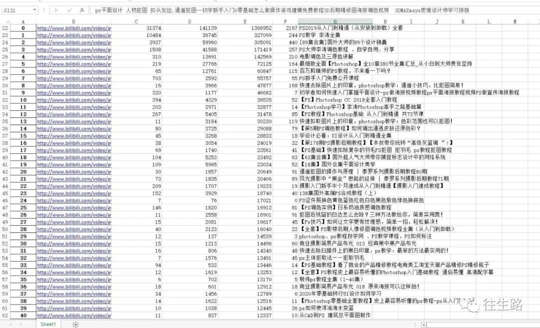 图片[2]-最全B站学习资源大整理-村少博客