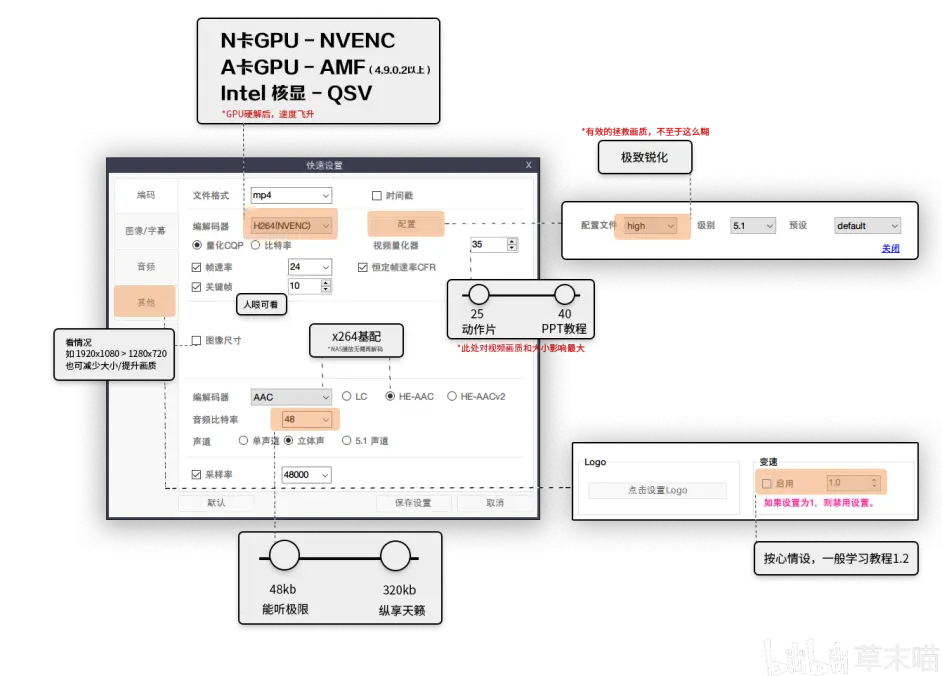 视频压制神器ShanaEncoder5.3.1.1 官方最新版自带中文-村少博客