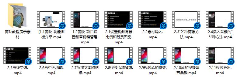 图片[2]-零基础学习视频剪辑软件剪映-村少博客