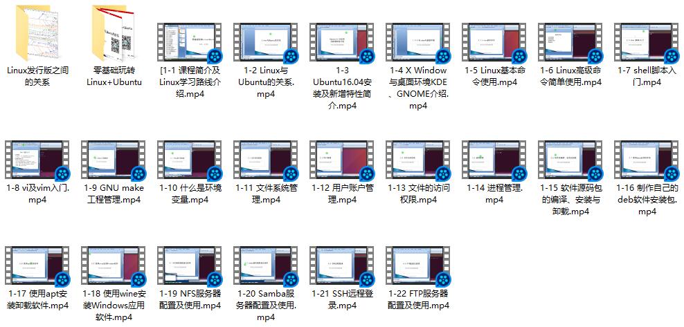 图片[2]-零基础玩转Linux+Ubuntu两大知名操做系统-村少博客