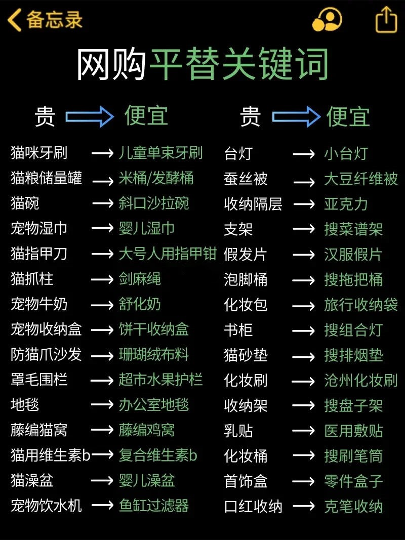 图片[2]-网购平台替换关键词让贵的变便宜-村少博客