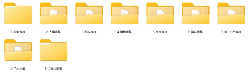 4000套Excel表格模板资料包-村少博客