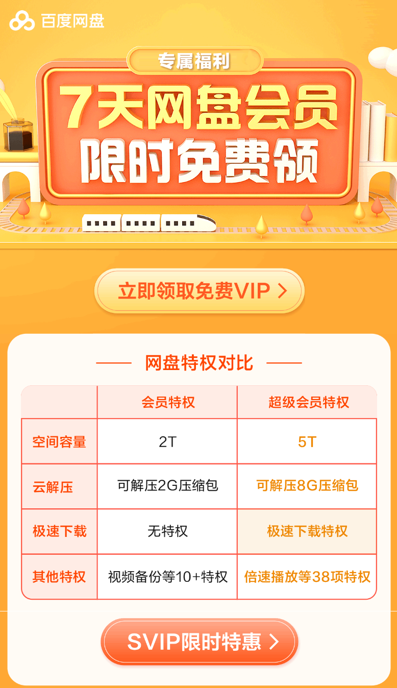 百度网盘VIP会员七天-活动线报论坛-网络分享-村少博客