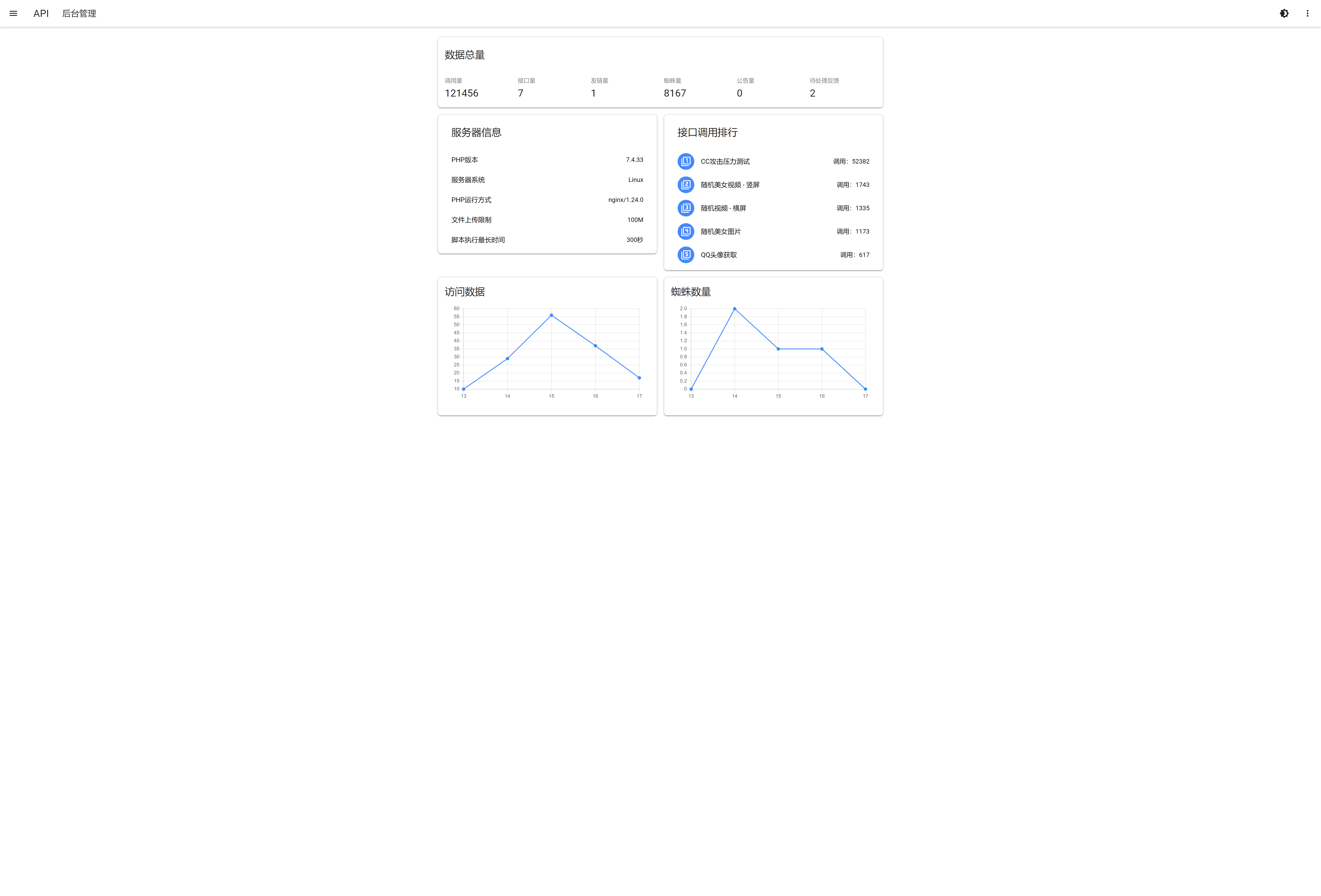 图片[4]-api管理系统源码自用带数据版-村少博客