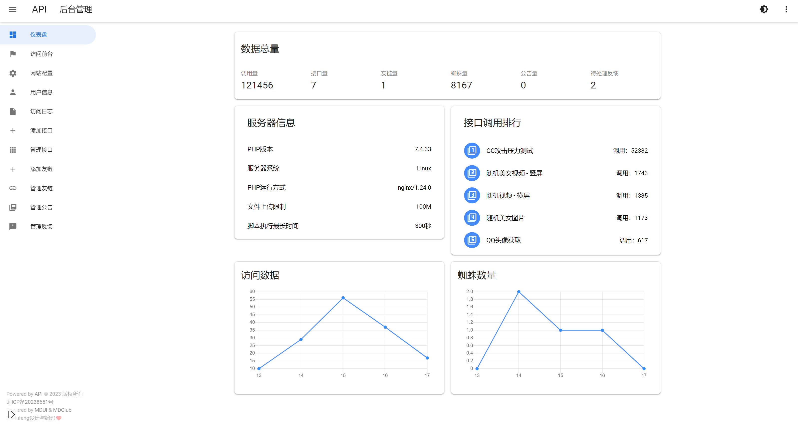 api管理系统源码自用带数据版-村少博客