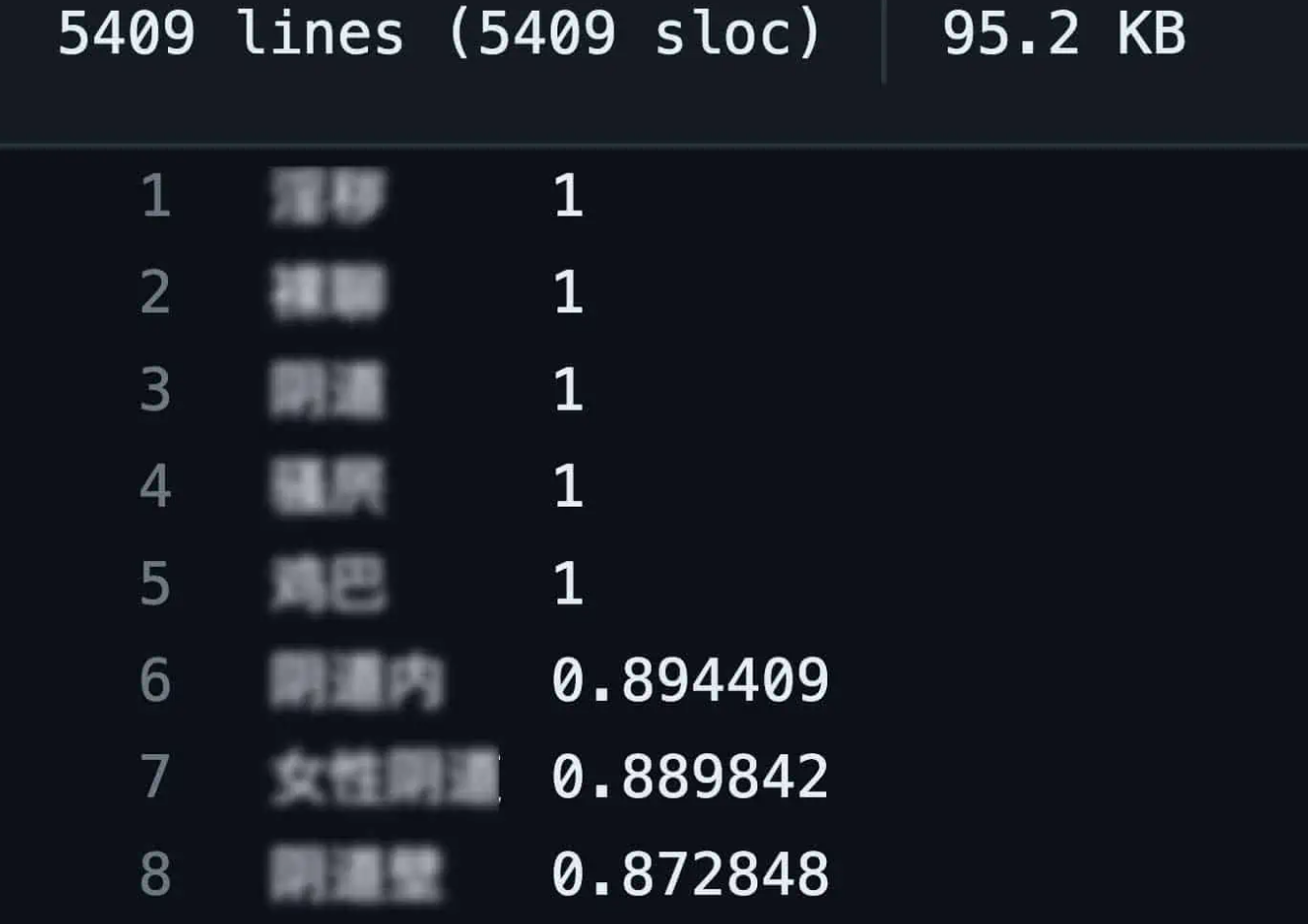 中国互联网脏话词库和色情词库-村少博客