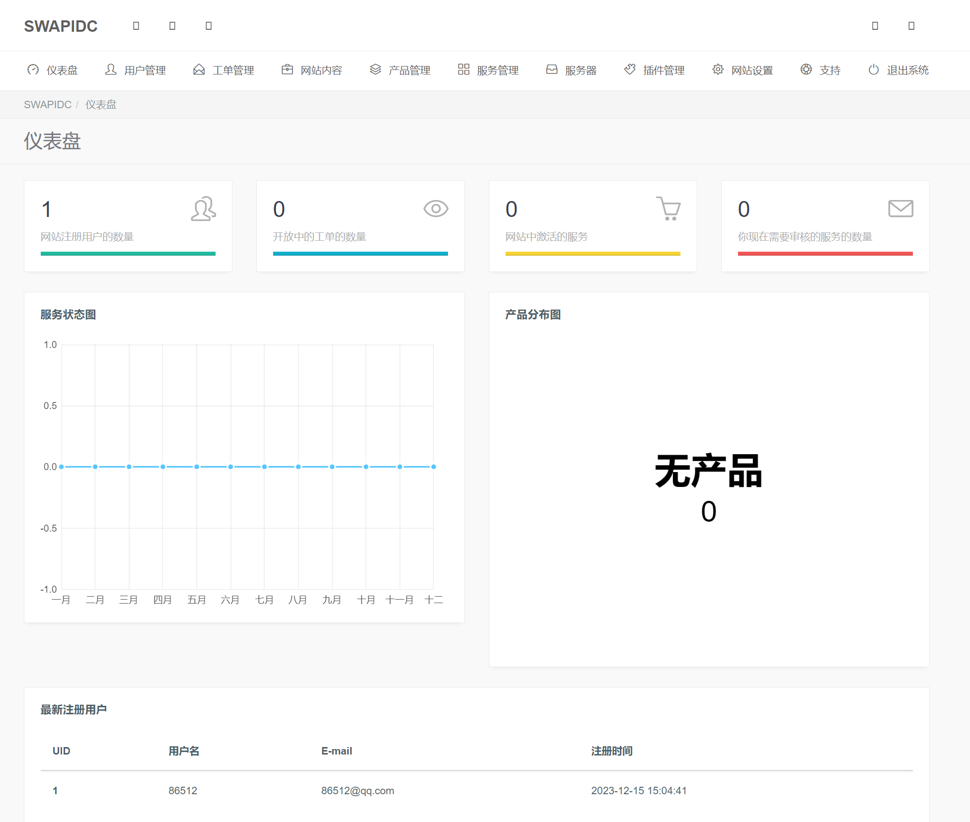 swapidc主机销售系统去云中心可用版-村少博客