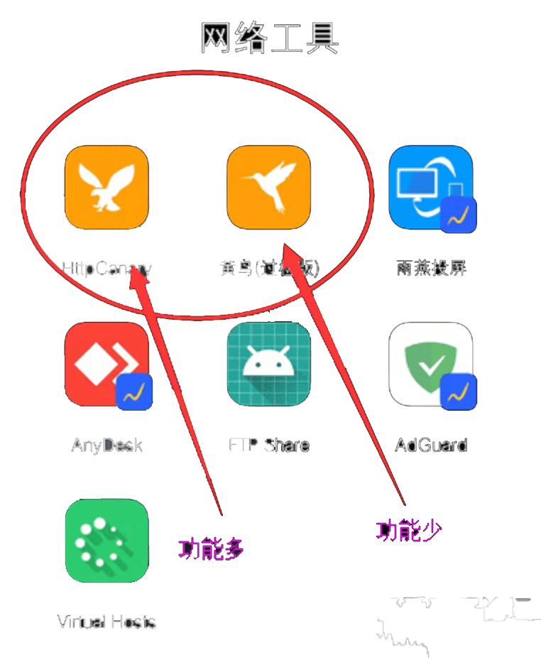 小黄鸟HttpCanary抓包 5个版本 都是解锁版 证书安装教程-村少博客