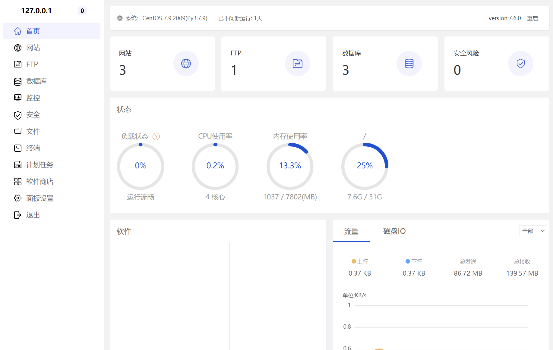 HostPanel开源免费面板 真离线不联网-村少博客