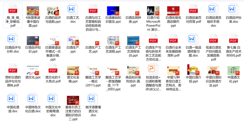 白酒全套资料-村少博客