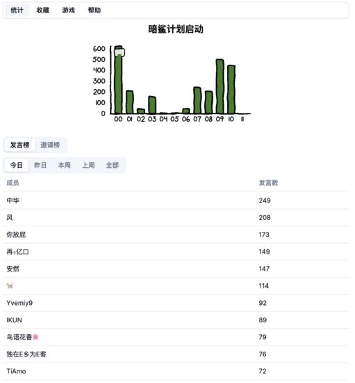 PUG微信机器人-村少博客